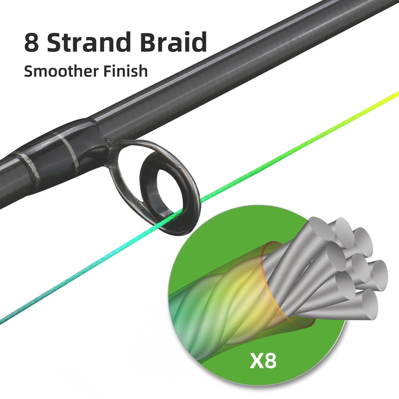 RUNCL Braided Fishing Line, 8 Strand Abrasion Resistant Fishing Line Braid, Super Durable, Smooth Casting, Zero Stretch, Smaller Diameter, Hi Vis, 328-1093 Yards, 12-100LB(30LB,546yds) - Image 3